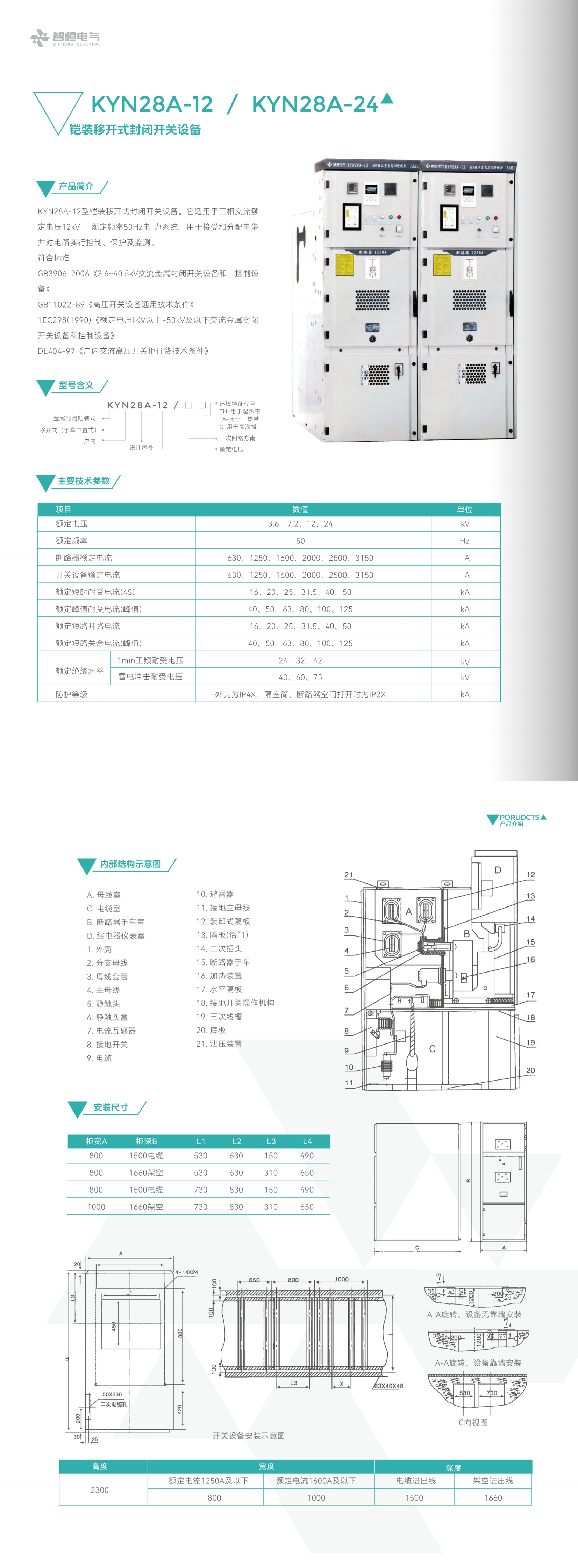 智恒电气全稿-电子版_05.png
