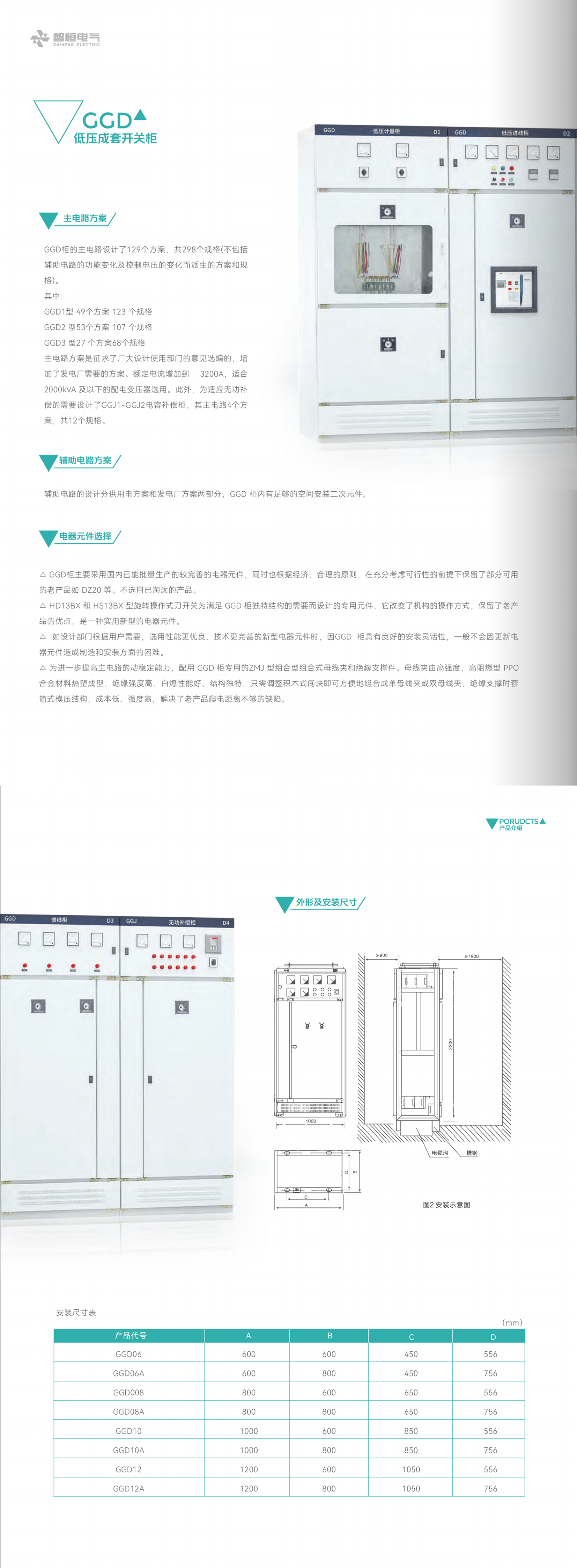 智恒电气全稿-电子版_08.png